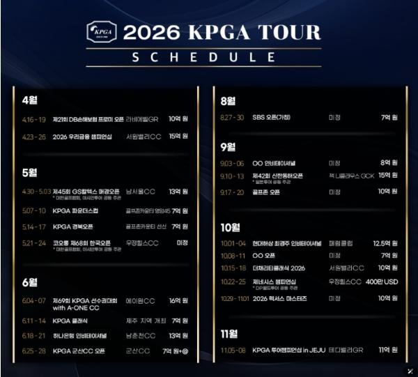 2026년 KPGA 투어 일정 발표 기사 이미지