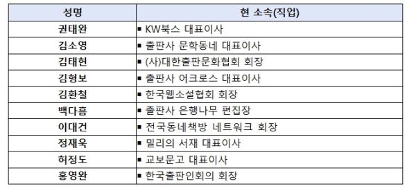 문화체육관광부, 출판 분야 '27년 정부안 645억 원 편성, 출판계와 지원 방향 논의 기사 이미지