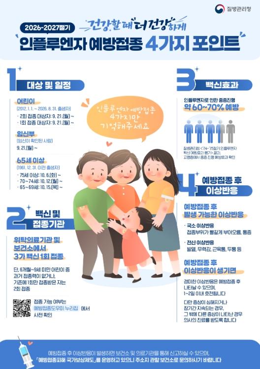 홍성군, 독감(인플루엔자)·코로나19 무료 예방접종 실시 기사 이미지